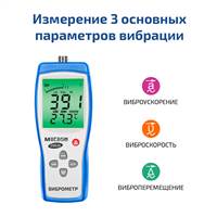 МЕГЕОН 09636