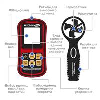 МЕГЕОН 11006