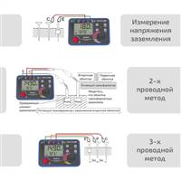 МЕГЕОН 13030