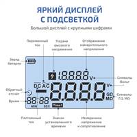 МЕГЕОН 13225