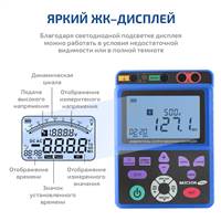 МЕГЕОН 13950