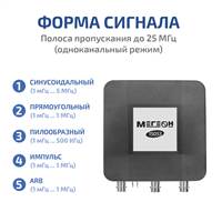 МЕГЕОН 15053