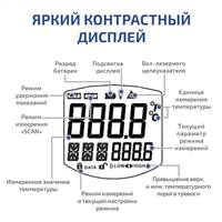 МЕГЕОН 16620