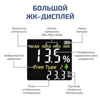 МЕГЕОН 20003