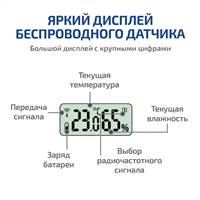 МЕГЕОН 20205