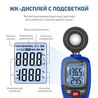 МЕГЕОН 21001