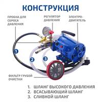 МЕГЕОН 98160