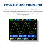 МЕГЕОН 15014