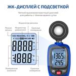 МЕГЕОН 21001
