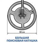 МЕГЕОН 45012S