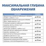 МЕГЕОН 45400